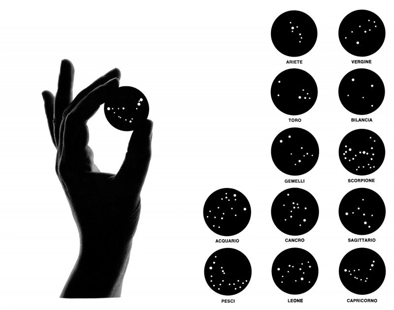 Munari’s Zodiac, 1975